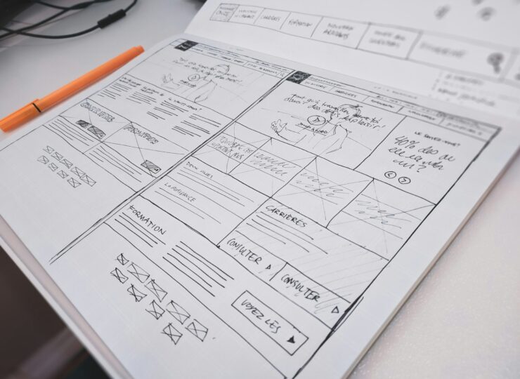 Wie dein Unternehmen mit IT-Koordination Geld einsparen kann.